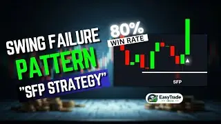 Swing Failure Pattern The Secret Behind Smart Trade Entries 💡
