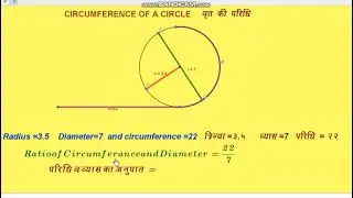 Circumference of a circle and value of pie by activity method || GeoGebra Animation || Class7