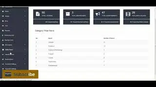 Start online earn money with Newspaper CMS Earn From Adsence