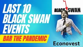 Unveiling the Last 10 Black Swan Events in the Stock Market