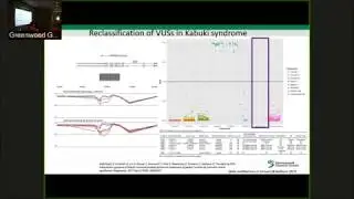 Clinical Methylation Arrays
