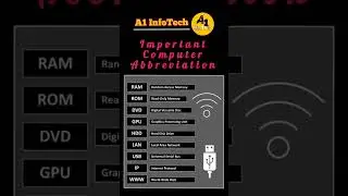 #computerfullforms #computermcq #computer #computerscience #viral #shorts #reels #viral #mcq