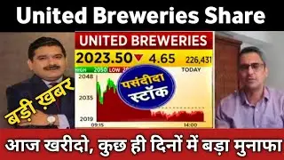 United Breweries Share Latest News 🔴United Breweries Share Today Update and Fundamental Analysis Ep2