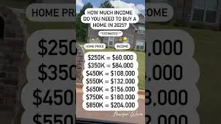#atlanta #realestate #welcometoatlanta #realestateagent #atlantarealtor #realtor #georgiarealtor