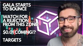 GALA GAMES PRICE PREDICTION 2022🎮GALA STARTS TO BOUNCE - WATCH FOR A REJECTION FROM THIS LEVEL!👑