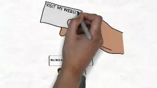 VIDEO COACHIING, AGNT TRAINING PRESENTS RAND SMITH NEW DOODLE STYLE REAL ESTATE BIZ CARD!