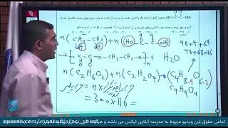 Hamish Masala Hi Plimerha   Yazdhum   Part Som In the first grade of two exam