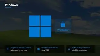 1.5 Operating Systems
