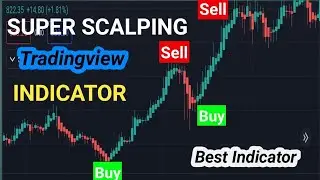 Buy Sell Indicator with Range Filter ,Double Top-Bottom & Support and Resistance