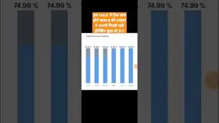 elpro international stock#shorts #ytshorts