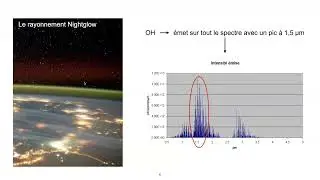 Ing&eacute;nieur de recherche en traitement des donn&eacute;es a&eacute;rospatiales