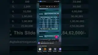 Idea Coin Full Hindi Plan Presentation And Non-working Global Autopool || @8210500962