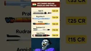🚀 India&rsquo;s Hypersonic Missiles 2025 | Upcoming Hypersonic Missile Program Explained
