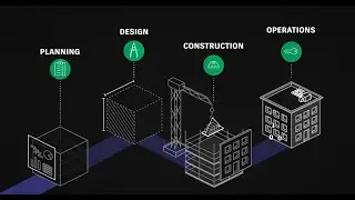 What is Autodesk BIM Collaborate Pro?