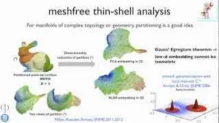 Meshfree finite deformation thin‐shell analysis