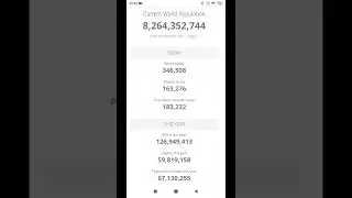 World population count video