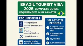 Brazil Tourist Visa 2025 &ndash; Complete Guide, Requirements & Step-by-Step Process