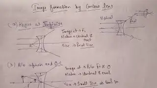 Image Formation by Concave Lens | Ray diagram of concave lens all Cases