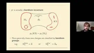 Miguel Montero - Cobordisms, anomalies, and Swampland in nine dimensions