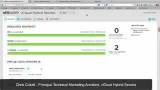 Failing over a Public Website using vCloud Air Disaster Recovery