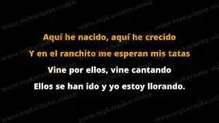 De vuelta al Valle - Canarios del Chaco - Karaoke