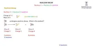 Positron Decay