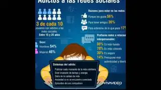 La &eacute;tica en las redes sociales