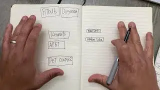PITBULL BREEDERS STUDY.