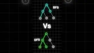 Different between BFS Vs DFS in Data Structure