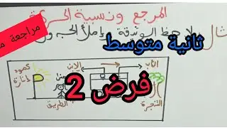 درس نسبية الحركة سنة ثانية متوسط  شرح مبسط
