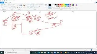 VMware High Availability Introduction part01