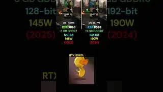 RTX 5060 vs ARC B580