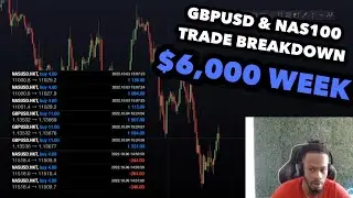 Анализ торговли GBPUSD и NAS100: недельный обзор NFP (FOREX)