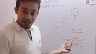Radiation: How does the heat of the sun reach the earth?