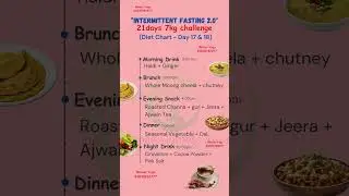 INTERMITTENT FASTING 2.0 DIET CHART (DAY 17 AND 18) | Lose 7kgs in 21 Days | Monaa Yoga