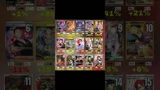 #PokemonCards #PackOpening #PokemonTCG #RarePulls #CharizardHunt #SwordShield #ScarletViolet