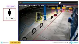 The CKB308 4 Camera AI Kit for Proactive Video Security
