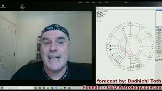 May 2022 Monthly Forecast Aquarius