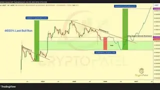 info crypto sedang live sekarang!  bahas pepe
