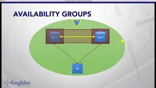 Extending Your Availability Group for Disaster Recovery - Ed Leighton-Dick
