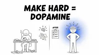 The &ldquo;Hard Things&rdquo; Hack How to Turn Discipline Into Dopamine Neuroscience