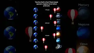 Join the Exciting Adventure of Space Balloon Travel Across the Solar System!