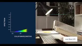 Cree Lighting Low Blue Light Bulbs | See Better, Sleep Better