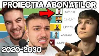 Theo Zeciu VS SNIK VS BogdanIBM VS mitzuu | PROIECTIA ABONATILOR 2020-2030 😮