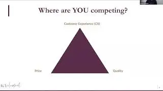 WE-CAN: Name Your Price: Assigning Value to Your Products and Services