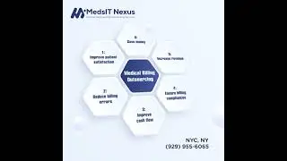 Benefits Of Outsourcing Your Medical Billing & Coding