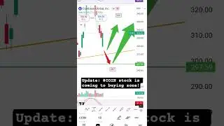 Update: $COIN stock is coming to buying zone!