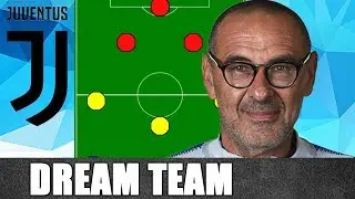 Juventus Dream Team 2019/20 with Confirmed Transfers