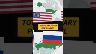 USA vs Russia General Comparison Shorts 2022 | @DATAVERSE | #DATAVERSE