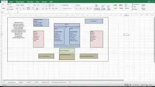 Informatica Introduction & Architecture